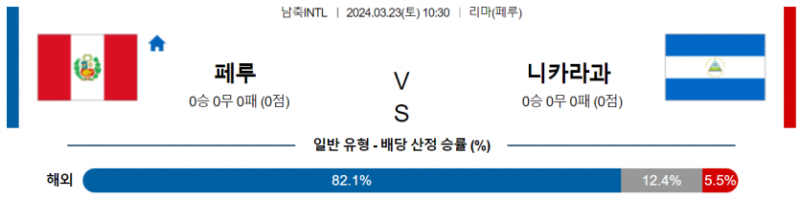 해외축구중계