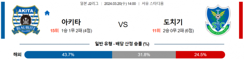 해외축구중계