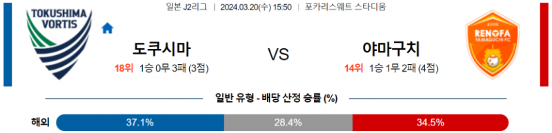 해외축구중계