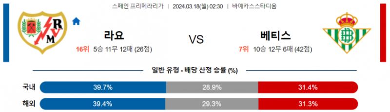 해외축구중계