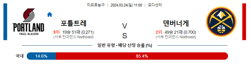 해외축구중계