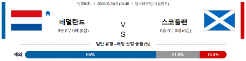 해외축구중계