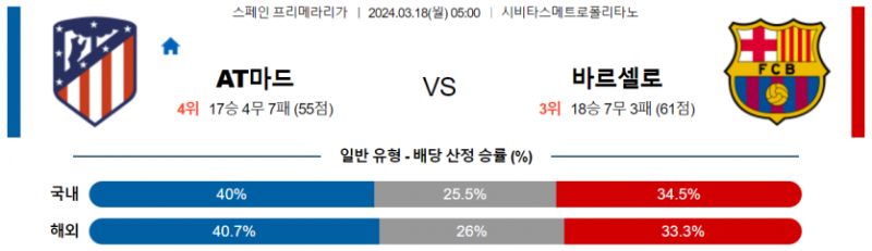 해외축구중계