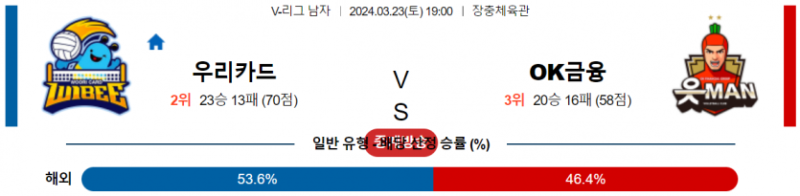 해외축구중계