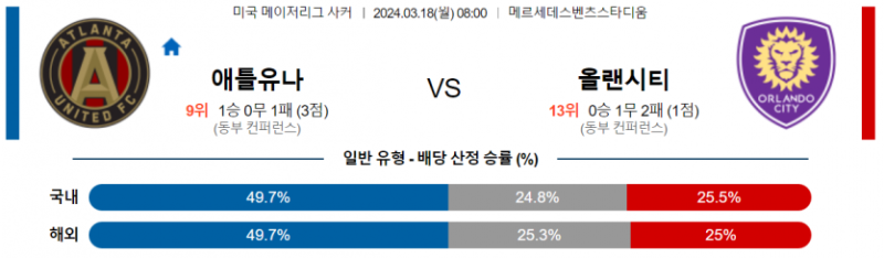 해외축구중계