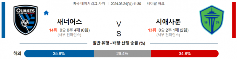 해외축구중계