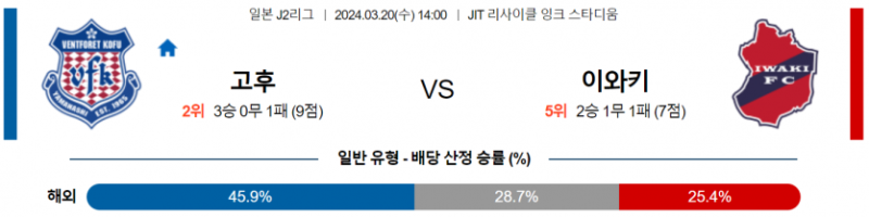 해외축구중계