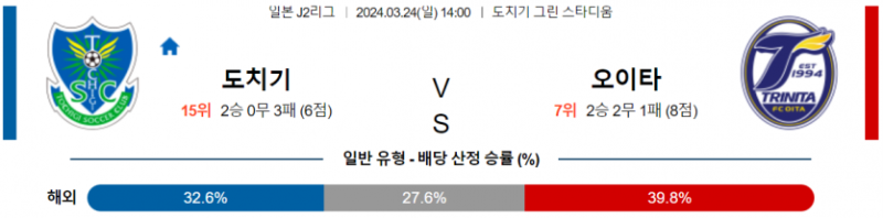 해외축구중계