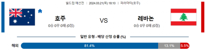 해외축구중계