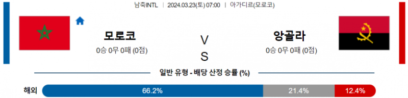 해외축구중계