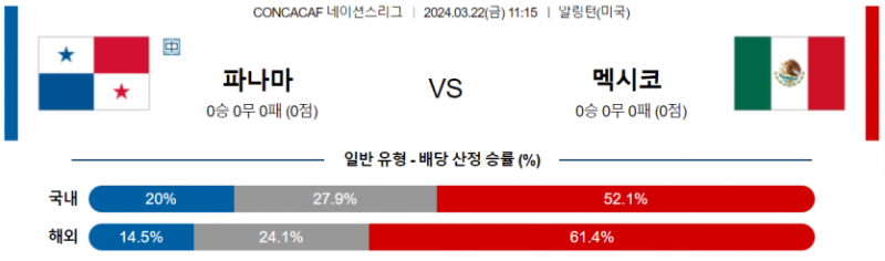 해외축구중계