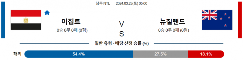 해외축구중계