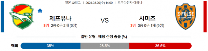 해외축구중계