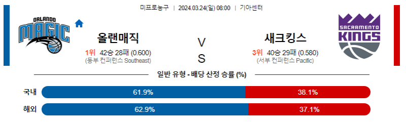 해외축구중계