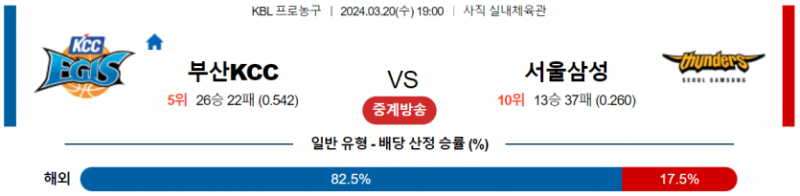 해외축구중계