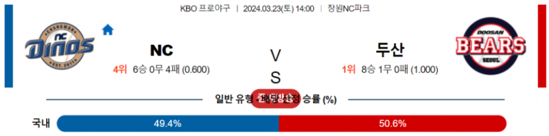 해외축구중계