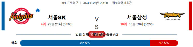 해외축구중계