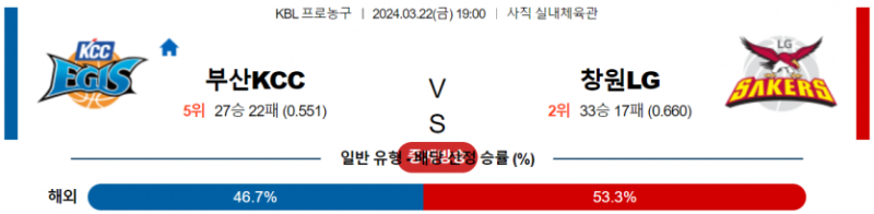 해외축구중계