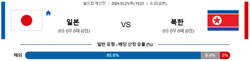 해외축구중계