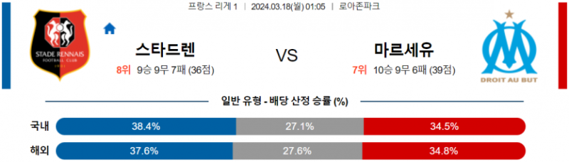 해외축구중계