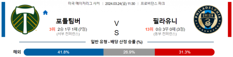 해외축구중계