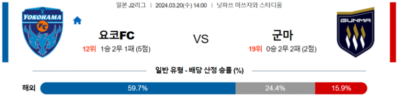 해외축구중계