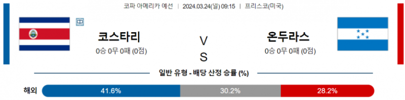 해외축구중계