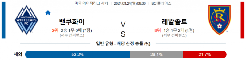 해외축구중계