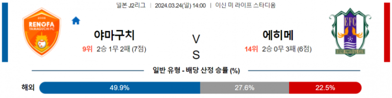 해외축구중계