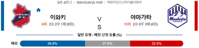 해외축구중계