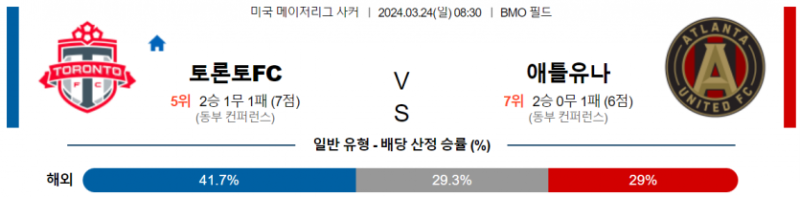 해외축구중계