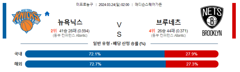 해외축구중계