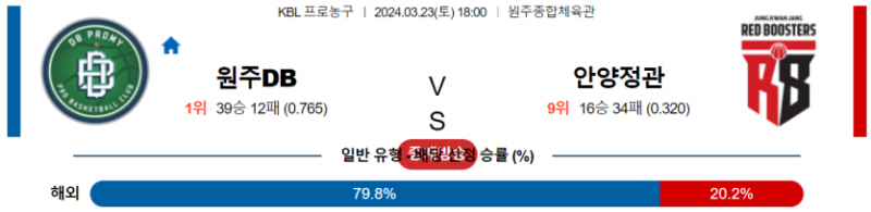 해외축구중계