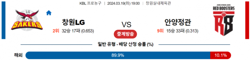 해외축구중계