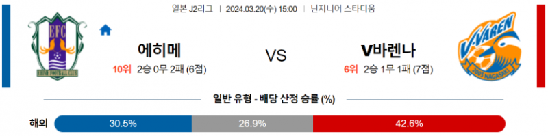 해외축구중계