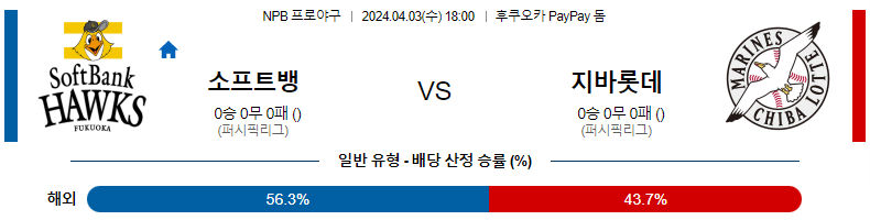 해외축구중계