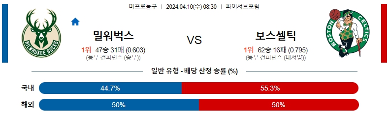 해외축구중계