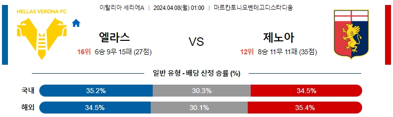 해외축구중계