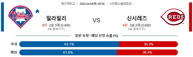 해외축구중계