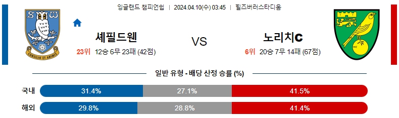 해외축구중계