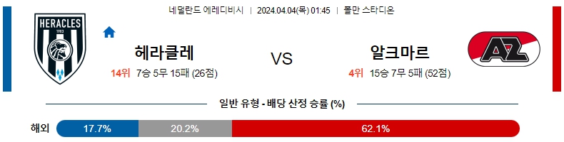 해외축구중계