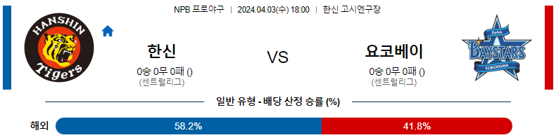 해외축구중계