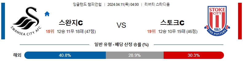 해외축구중계