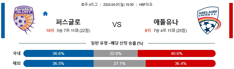 해외축구중계