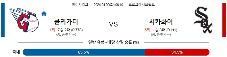 해외축구중계