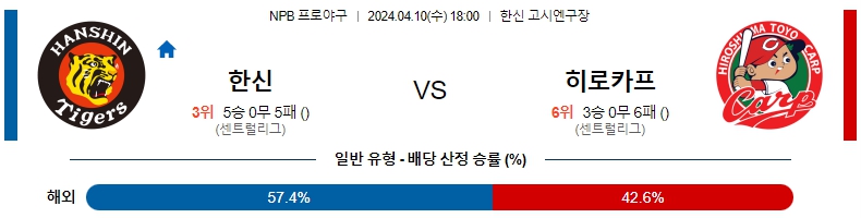 해외축구중계