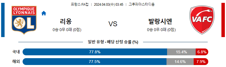 해외축구중계