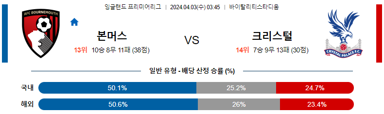 해외축구중계