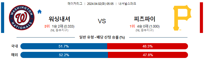 해외축구중계