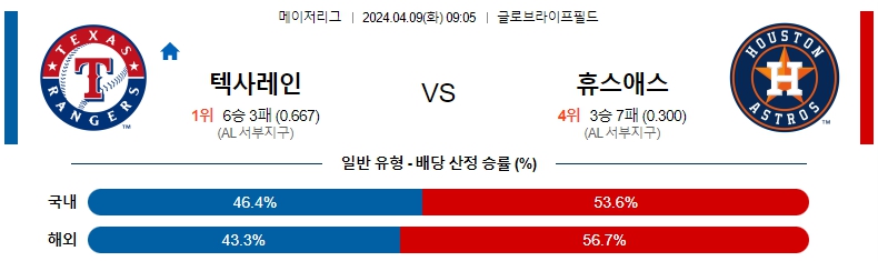 해외축구중계